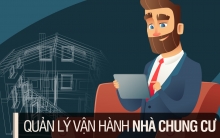 Khóa học quản lý vận hành nhà chung cư, cấp chứng chỉ quản lý vận hành nhà chung cư