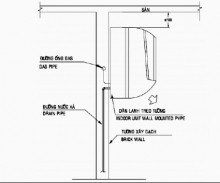 Hướng Dẫn Lắp Đặt Máy Lạnh Hai Mảnh